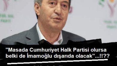 Kurucu Parti CHP Al-Ver Partisi Değildir