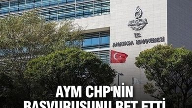 AYM CHP’nin Başvurusunu Reddetti