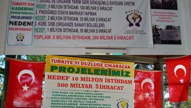 Odabaş: “Planlı Üretimle Düzlüğe Çıkabiliriz”